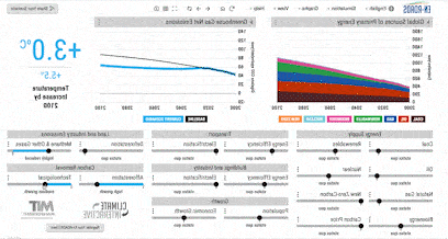 Climate Change Enroads gif